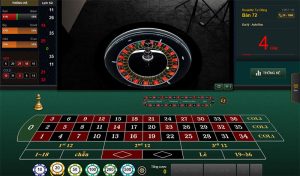 Read more about the article Luật chơi Roulette online mới nhất tại nhà cái Fb88